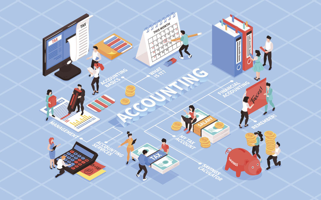 Account Process Automation for Speed, Accuracy and Reliability